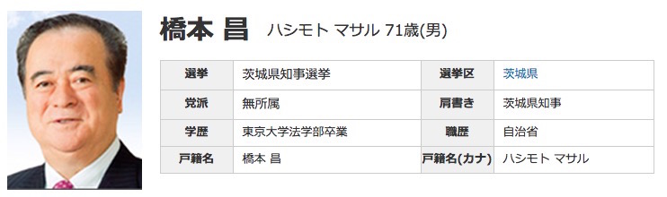 masaru_hashimoto