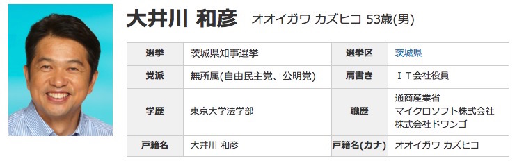 kazuhiko_oigawa