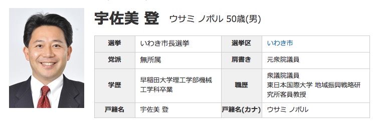 usami
