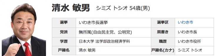 shimizu