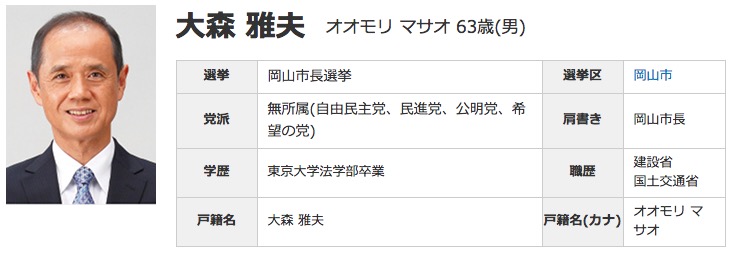 oomori