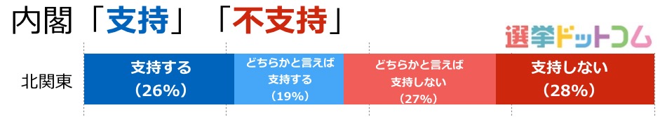3_北関東01