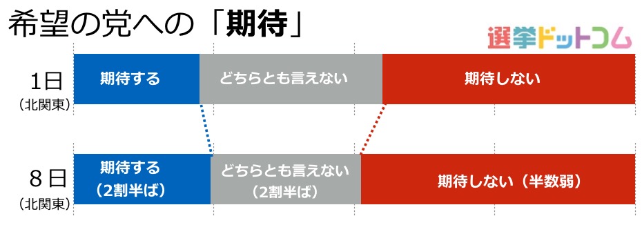 3_北関東02