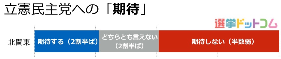 3_北関東03