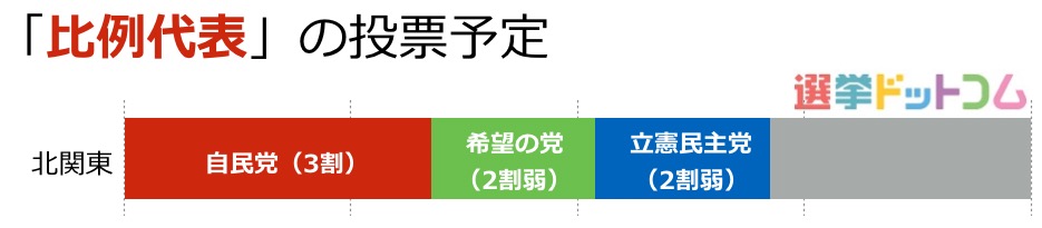 3_北関東05