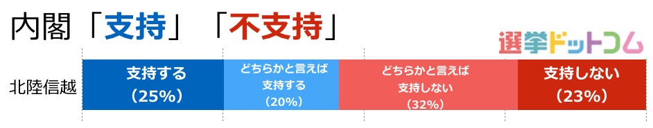 6_北陸信越01