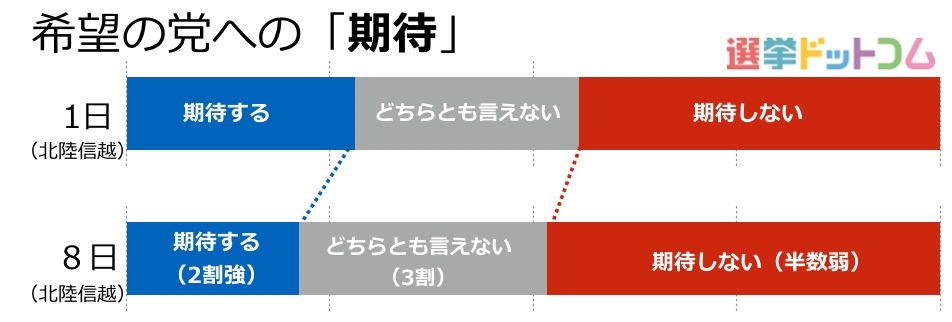 6_北陸信越02