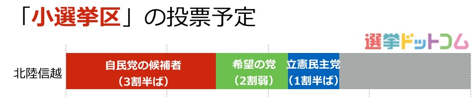 6_北陸信越04