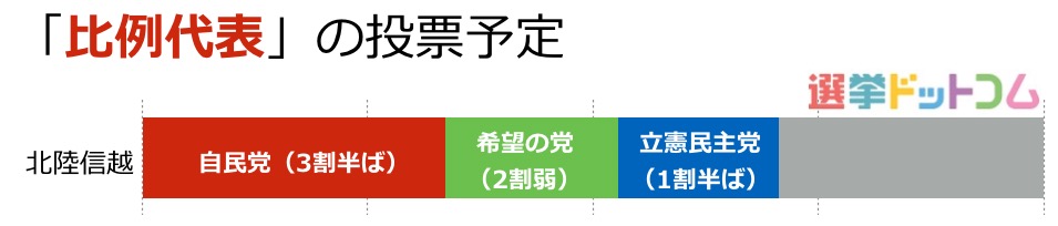 6_北陸信越05
