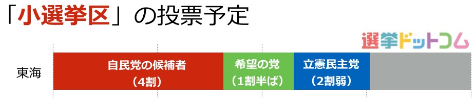 7_東海04