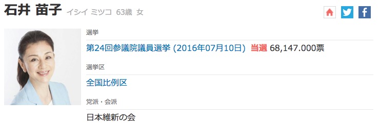 ishii