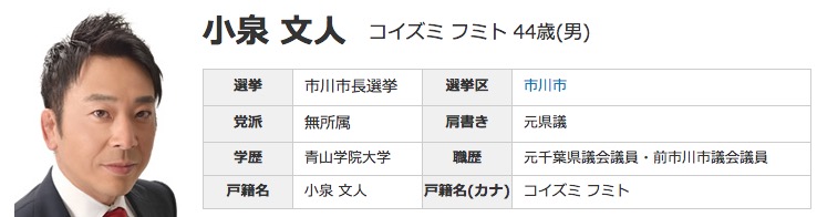 3koizumi