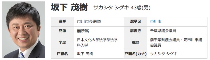 4sakashita