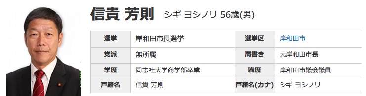 shigi