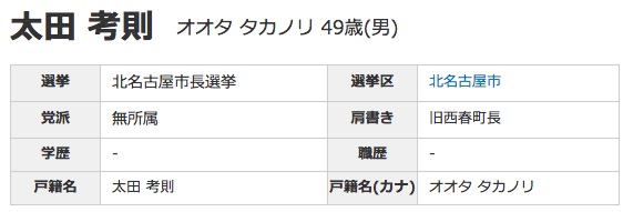 ohta