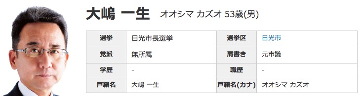 ohshima