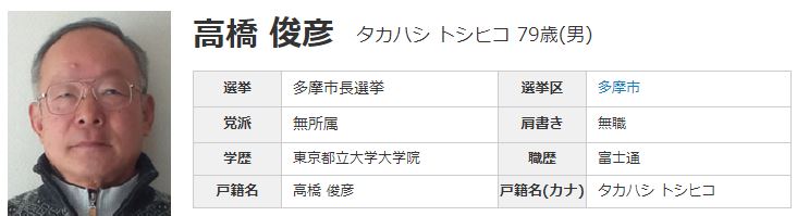 takahashi